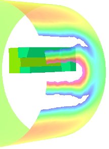 3d rotatable magnetic field